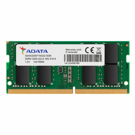 Memory RAM – Urbanise Tech